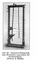 A diathermic full body heating machine, c.1900s. (From "<em>Lehrbuch</em>")